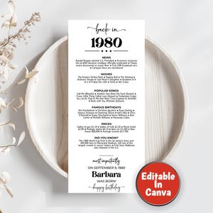 May include: A vertical white sign with black text, "back in 1980," lists news, movies, popular songs, famous birthdays, and prices. A red circle with white text, "Editable in Canva," is at the bottom right. The sign is on a white plate.