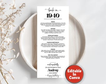 85th Birthday Place Cards, Back in 1940 News, Editable 85th BDay Party Decorations, Born in 1940 Table Cards, Birthday Gift for Her for Him