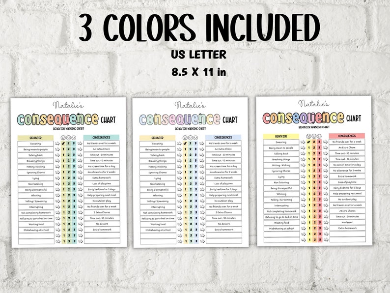 Consequence Chart | Behaviour Planner | Chore Chart For Kid | Behaviour Chart | Printable Pdf | Consequence Sheet | School Chart image 3