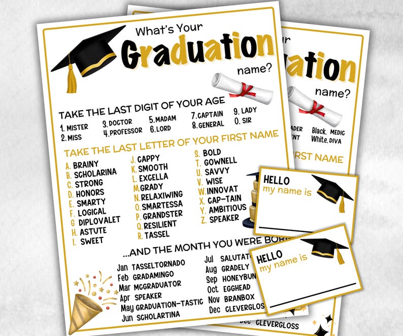 Graduation Name Guide What is Your Graduation Name Printable Game, Office Party, Daycare Name ...