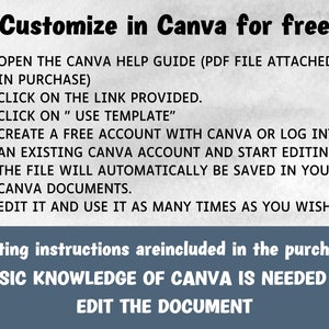 May include: Text graphic with instructions on customising a design in Canva for free. The text includes steps like opening a help guide, clicking a link, using a template, creating an account, and editing. Basic Canva knowledge is needed.
