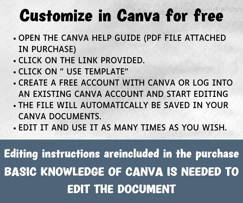 May include: Text graphic with instructions on customising a design in Canva for free. The text includes steps like opening a help guide, clicking a link, using a template, creating an account, and editing. Basic Canva knowledge is needed.