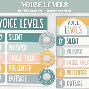 Voice Level Chart, Class Voice Level,  Voice Level Display, Noise Level Display,  Noise Level Chart, Visual Voice Levels, Voice Level Signs