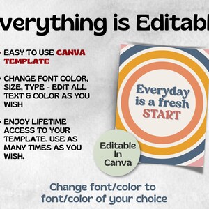 May include: A digital template with the text "Everything is Editable." The design includes a circular graphic with the words "Everyday is a fresh START." The template is editable in Canva, allowing users to change font and colour.