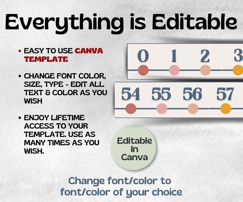 Number Line Math Worksheets Kindergarten Math Posters Educational