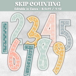 Kindergarten Math Poster, Skip Counting Poster, Skip Counting Chart, Homeschool Math Activity, Learning To Count, Printable Counting Card