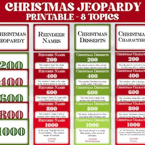 Pode incluir: Um tabuleiro de jogo de Natal Jeopardy imprimível com oito categorias: Natal Jeopardy, Nomes de renas, Sobremesas de Natal, Personagens de Natal. Cada categoria tem cinco valores de pontos diferentes: 200, 400, 600, 800 e 1000.