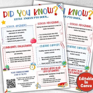 以下が含まれることがあります： 「知ってた？」というタイトルと「リトルエンジェルズPTOは...」というテキストが書かれたカラフルなチラシ。チラシには、学校のアップグレード、地域社会への貢献、学校プログラム、生徒へのサポート、課外活動の機会がリストされています。チラシにはQRコードと「PTOに参加することを検討してください。」というテキストも含まれています。