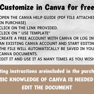 May include: A text-based image with instructions on how to customize a Canva template for free. The instructions include opening the Canva help guide, clicking on the link provided, clicking on "Use Template", creating a free account with Canva or logging into an existing Canva account, and editing the file. The image also states that basic knowledge of Canva is needed to edit the document.