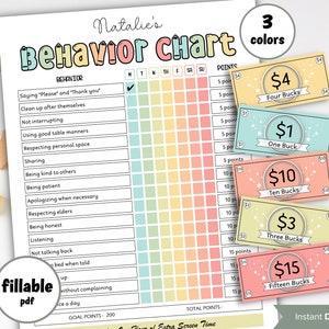 Good Behavior Tracking | Behavior Chart Kids | Kids Behavior Tracker Bundle For Kids | Reward Chart | Token Jar System | Consequence Chart