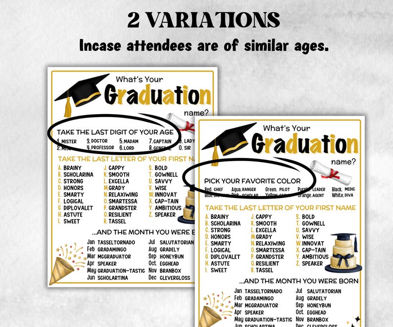 Graduation Name Guide What is Your Graduation Name Printable Game, Office Party, Daycare Name ...