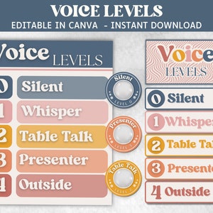 Voice Level Chart,  Voice Level Display, Noise Level Display,  Class Voice Level, Noise Level Chart, Visual Voice Levels, Voice Level Signs