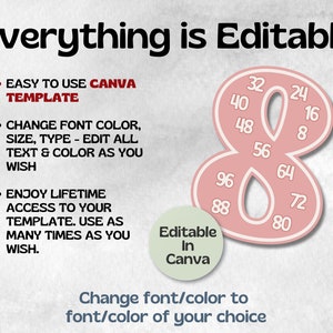 Skip Counting Chart Kindergarten Math Poster Skip Counting Poster