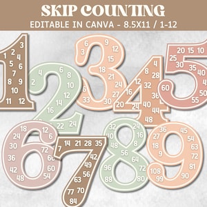 Skip Counting Poster, Skip Counting Chart, Kindergarten Math Poster, Homeschool Math Activity, Learning To Count, Printable Counting Card