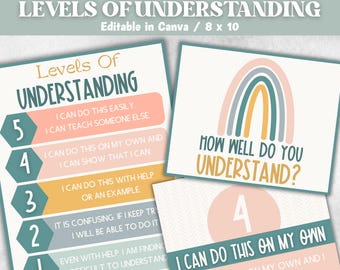 Peut inclure: Ensemble d'affiches éducatives avec le texte « Niveaux de compréhension ». Les affiches présentent un arc-en-ciel et des niveaux numérotés avec des descriptions telles que « Je peux le faire facilement » et « Je peux le faire seul ». Les affiches mesurent 20,32 x 25,4 cm.