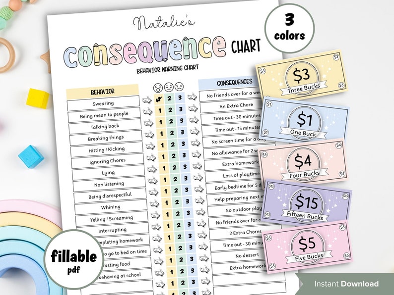 Consequence Chart | Behaviour Planner | Chore Chart For Kid | Behaviour Chart | Printable Pdf | Consequence Sheet | School Chart image 1