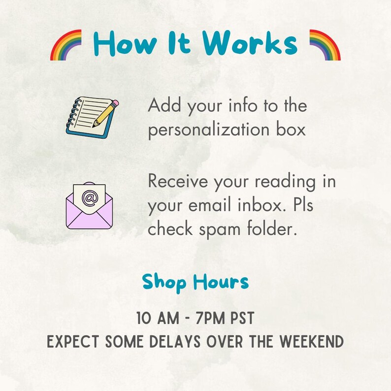 May include: An infographic titled "How It Works" with a rainbow graphic. It details the process: add info to the personalization box, receive your reading in your email inbox, and check your spam folder. Shop hours are 10 AM - 7 PM PST. Expect delays over the weekend.