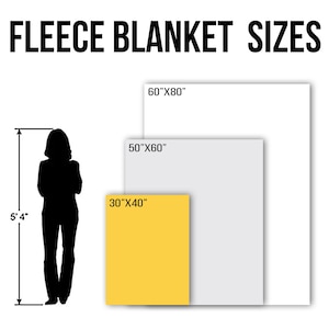 May include: A diagram showing the different sizes of fleece blankets. The smallest blanket is 30 inches by 40 inches, the middle blanket is 50 inches by 60 inches, and the largest blanket is 60 inches by 80 inches.
