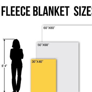 a silhouette of a person standing next to a series of different sizes of blankets, with the text "FLOECE BLANKET SIZES" and measurements indicating the sizes of the blankets.