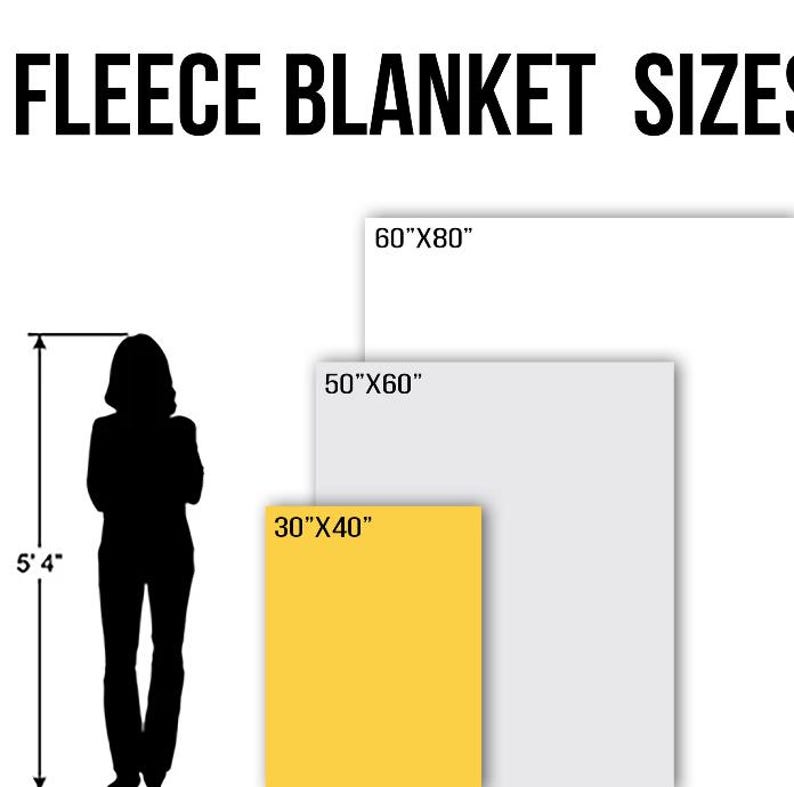 a silhouette of a person standing next to a series of different sizes of blankets, with the text "FLOECE BLANKET SIZES" and measurements indicating the sizes of the blankets.