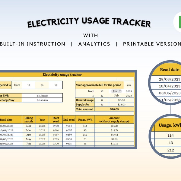 Energy Usage Tracker Etsy