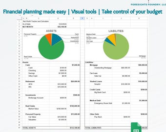 May include: A spreadsheet with a green, orange, and blue pie chart titled "Assets" and a green, orange, and yellow pie chart titled "Liabilities". The spreadsheet shows a personal net worth calculator with categories for assets and liabilities. The spreadsheet is titled "Personal Net Worth Calculator" and includes the text "Financial planning made easy | Visual tools | Take control of your budget".