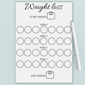 Puede incluir: Un rastreador de pérdida de peso imprimible con un icono de escala y espacios para registrar el peso inicial y final. El rastreador tiene cuatro semanas con siete círculos por semana para realizar un seguimiento del progreso.
