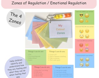 Emotional Regulation Flash Cards: Zones of Regulation Keyring