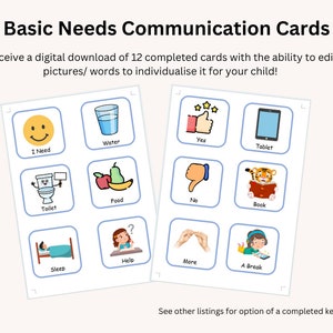 Digitale download communicatiekaarten basisbehoeften (bewerkbaar)