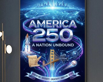 250 Years USA Print Poster – 250th Birthday Patriotic Wall Art for USA Independence Event digital download