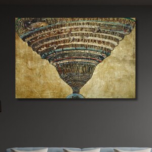 Mappa dell'Inferno, stampa su tela del 1485, illustrazione della Divina Commedia, Rinascimento italiano, belle arti, stampa artistica da parete di Botticelli, arredamento per la casa