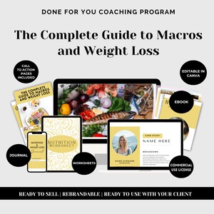 May include: A digital marketing kit for a nutrition and weight loss coaching program. The kit includes an ebook, worksheets, a journal, and a case study template. The kit is ready to sell and rebrandable.
