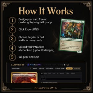 Puede incluir: Un gr&aacute;fico instructivo titulado How It Works con cinco pasos numerados para crear tarjetas coleccionables personalizadas. Incluye una carta Mossheart Elder y una captura de pantalla de la interfaz Cardwright que detalla el proceso.