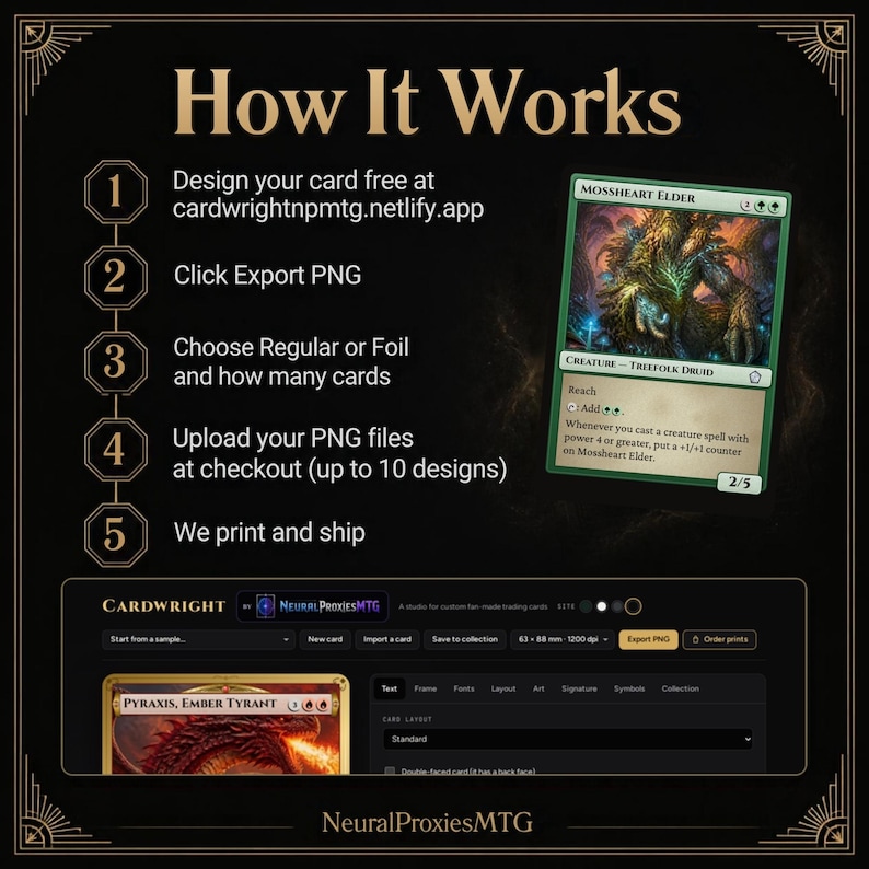 Puede incluir: Un gr&aacute;fico instructivo titulado How It Works con cinco pasos numerados para crear tarjetas coleccionables personalizadas. Incluye una carta Mossheart Elder y una captura de pantalla de la interfaz Cardwright que detalla el proceso.