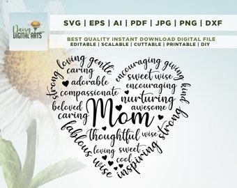 Mother svg, Mom heart svg, Mom svg, Shirt, Mama svg, Heart svg, Mothers Day svg, Typography svg, SVG, PNG, EPS, Dxf, Download, Cricut, Png