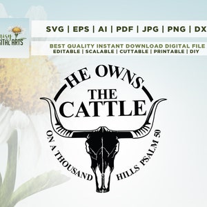 The Cattle Psalm 50 svg, Faith svg, Jesus png, inspirerende svg, christelijke schrift, Cricut, Png, Svg, sublimatie, Digitale Download, cut file