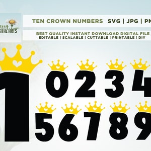 Crown Number SVG, Dxf, Jpg, Png, Eps, Crown Number Vector, Numbers Svg, Crown Number Cut File for Cricut and Silhouette, Princess Number Svg