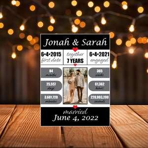 Hochzeit Liebe in Zahlen Zeichen, Wedding Sign, Digital