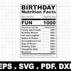 Anniversaire nutrition png pdf, fête png, valeur nutritive svg, svg nutrition pour cricut