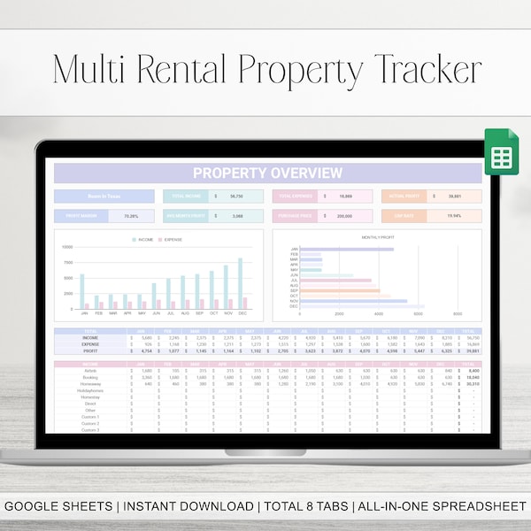Multi Rental Property Spreadsheet Google Sheets, Landlord Income & Expense Tracker, Rent Bookkeeping Real Estate Template, Airbnb Business