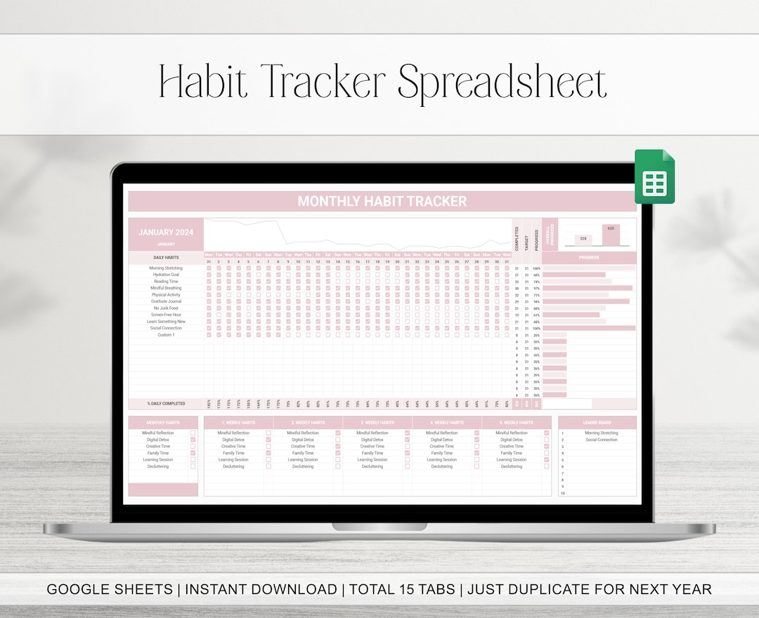 2024 2025 Habit Tracker Google Sheets Spreadsheet, Daily Weekly Monthly