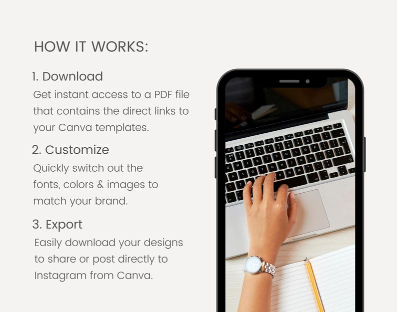 Kitchen remodeling renovation redo redesign makeover interior designer social media instagram canva minimalistic post templates