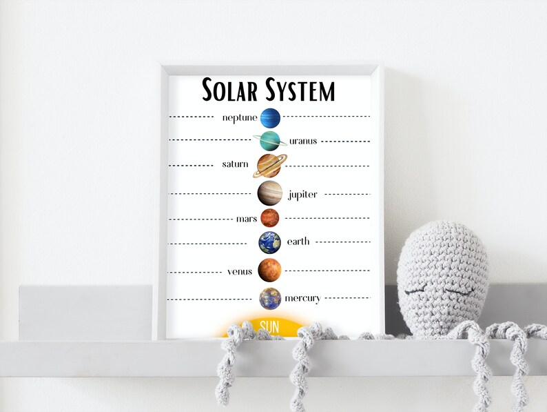 Preschool Learning Posters, Solar System, Numbers, Colors and Weather ...