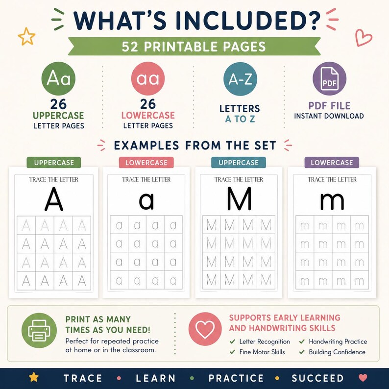 May include: A digital educational set featuring 52 printable pages for handwriting practice. It includes 26 uppercase and 26 lowercase letter tracing sheets, labelled with the text WHAT'S INCLUDED, EXAMPLES FROM THE SET, and TRACE LEARN PRACTICE SUCCEED.
