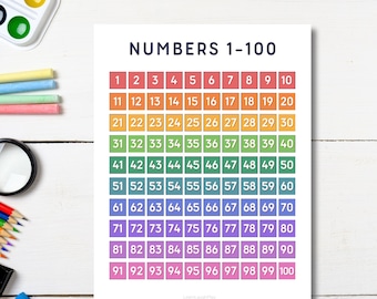 Afdrukbaar met 1-100 cijfers | Regenboog en zwart-wit | Teltabel voor kinderen | Poster wiskundeles | Thuisonderwijs PDF PNG PRINT