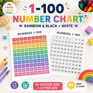 May include: A 1-100 number chart educational poster set featuring a colourful rainbow version and a black and white version. The text reads 1-100 NUMBER CHART RAINBOW & BLACK + WHITE. Includes PDF and PNG file formats for A1 and letter size printing.