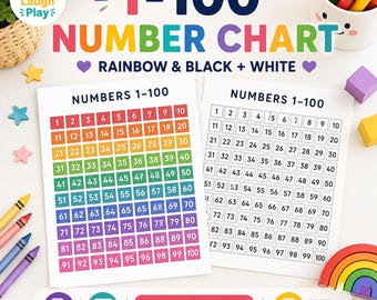 1-100 Number Chart Printable, Rainbow 100 Chart, Hundreds Chart for Kids, Kindergarten Math Poster, Homeschool Classroom Decor, PDF PNG