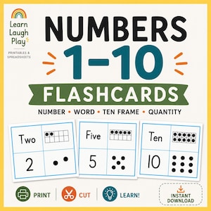 Puede incluir: Tarjetas educativas tituladas Numbers 1-10 Flashcards con el texto Number, Word, Ten Frame, Quantity. Tres tarjetas muestran los números Two, Five y Ten con sus marcos de diez, numerales y cantidades de puntos sobre un fondo blanco.