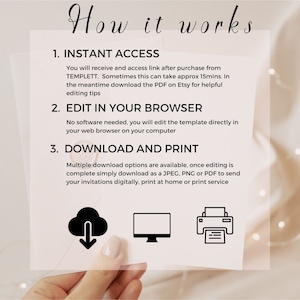 May include: How it works: Instant access, edit in your browser, download and print.  A white background with black text and icons.  The icons are a cloud with a download arrow, a computer monitor, and a printer.