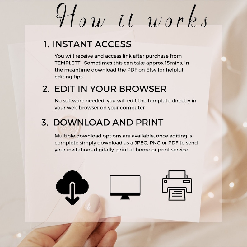 May include: How it works: Instant access, edit in your browser, download and print.  A white background with black text and icons.  The icons are a cloud with a download arrow, a computer monitor, and a printer.